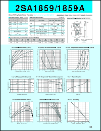 datasheet for 2SA1859 by Sanken Electric Co.