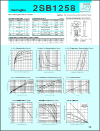 datasheet for 2SB1258 by Sanken Electric Co.