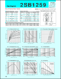 datasheet for 2SB1259 by Sanken Electric Co.
