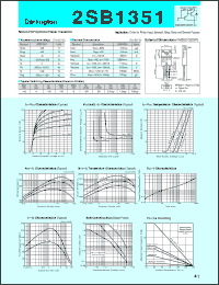datasheet for 2SB1351 by Sanken Electric Co.