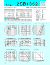 datasheet for 2SB1352 by Sanken Electric Co.
