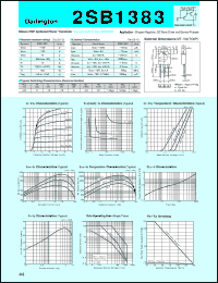 datasheet for 2SB1383 by Sanken Electric Co.