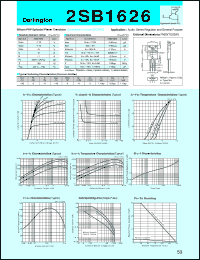 datasheet for 2SB1626 by Sanken Electric Co.