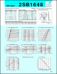 datasheet for 2SB1648 by Sanken Electric Co.