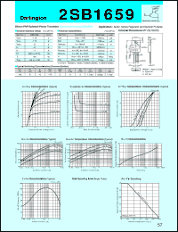 datasheet for 2SB1659 by Sanken Electric Co.