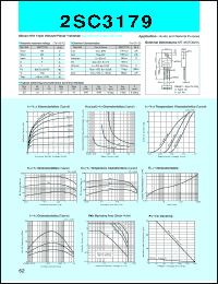 datasheet for 2SC3179 by Sanken Electric Co.