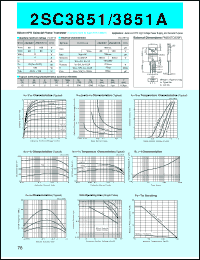 datasheet for 2SC3851 by Sanken Electric Co.