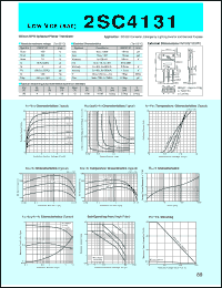 datasheet for 2SC4131 by Sanken Electric Co.