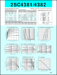 datasheet for 2SC4381 by Sanken Electric Co.