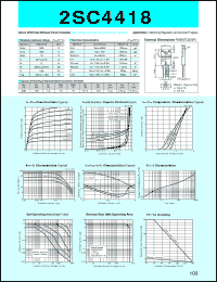 datasheet for 2SC4418 by Sanken Electric Co.