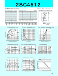 datasheet for 2SC4512 by Sanken Electric Co.