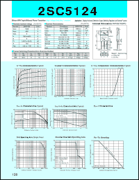 datasheet for 2SC5124 by Sanken Electric Co.