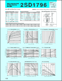 datasheet for 2SD1796 by Sanken Electric Co.