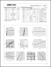 datasheet for 2SK1191 by Sanken Electric Co.