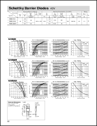 datasheet for FMB-G14 by Sanken Electric Co.