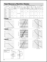 datasheet for RC2 by Sanken Electric Co.