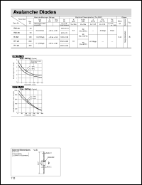 datasheet for RM25 by Sanken Electric Co.