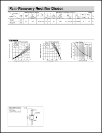 datasheet for RU31A by Sanken Electric Co.