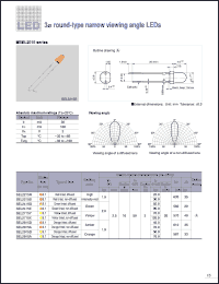 datasheet for SEL2415E by Sanken Electric Co.