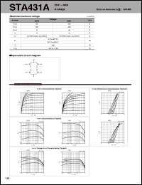 datasheet for STA431A by Sanken Electric Co.