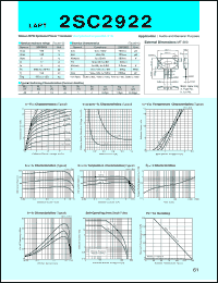 datasheet for 2SC2922 by Sanken Electric Co.