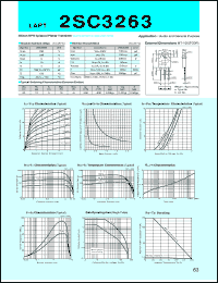 datasheet for 2SC3263 by Sanken Electric Co.