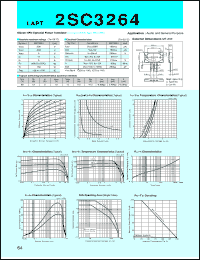 datasheet for 2SC3264 by Sanken Electric Co.