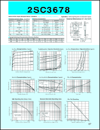 datasheet for 2SC3678 by Sanken Electric Co.