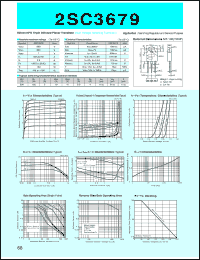 datasheet for 2SC3679 by Sanken Electric Co.