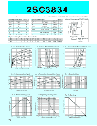 datasheet for 2SC3834 by Sanken Electric Co.