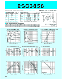 datasheet for 2SC3858 by Sanken Electric Co.