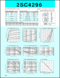 datasheet for 2SC4296 by Sanken Electric Co.