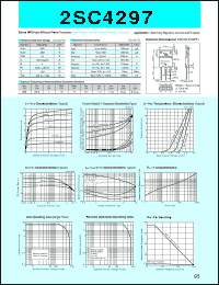 datasheet for 2SC4297 by Sanken Electric Co.