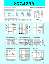 datasheet for 2SC4299 by Sanken Electric Co.