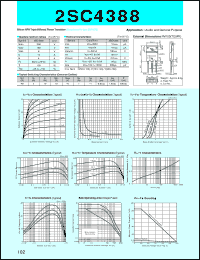 datasheet for 2SC4388 by Sanken Electric Co.