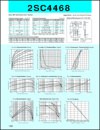 datasheet for 2SC4468 by Sanken Electric Co.