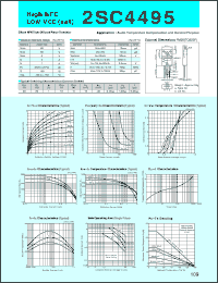 datasheet for 2SC4495 by Sanken Electric Co.