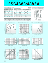 datasheet for 2SC4883 by Sanken Electric Co.