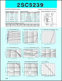 datasheet for 2SC5239 by Sanken Electric Co.