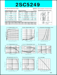 datasheet for 2SC5249 by Sanken Electric Co.