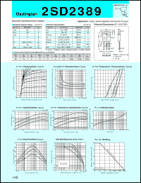 datasheet for 2SD2389 by Sanken Electric Co.