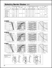 datasheet for FMB-22H by Sanken Electric Co.