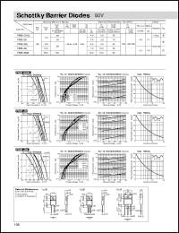 datasheet for FMB-29 by Sanken Electric Co.