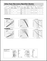 datasheet for FMC-26UA by Sanken Electric Co.