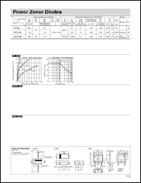 datasheet for PZ628 by Sanken Electric Co.
