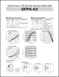 datasheet for SFPX-62 by Sanken Electric Co.