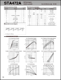 datasheet for STA472A by Sanken Electric Co.