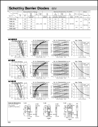 datasheet for FMB-36M by Sanken Electric Co.