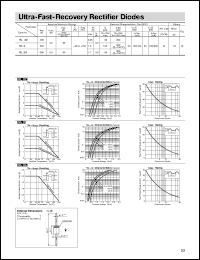 datasheet for RL3 by Sanken Electric Co.