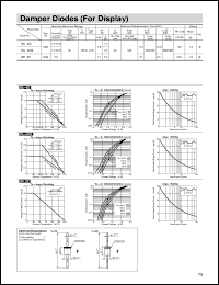 datasheet for RP3F by Sanken Electric Co.